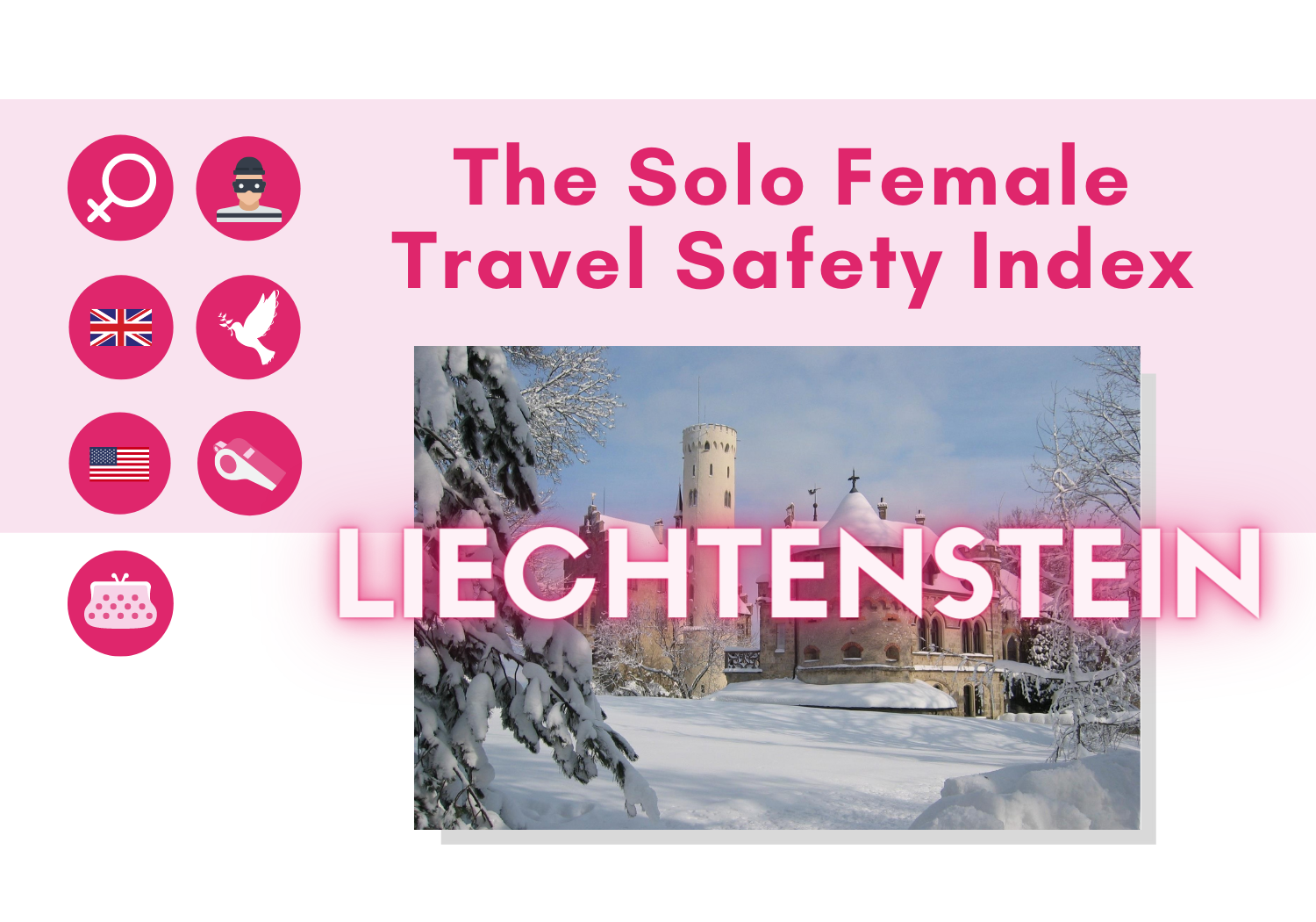 liechtenstein travel restrictions