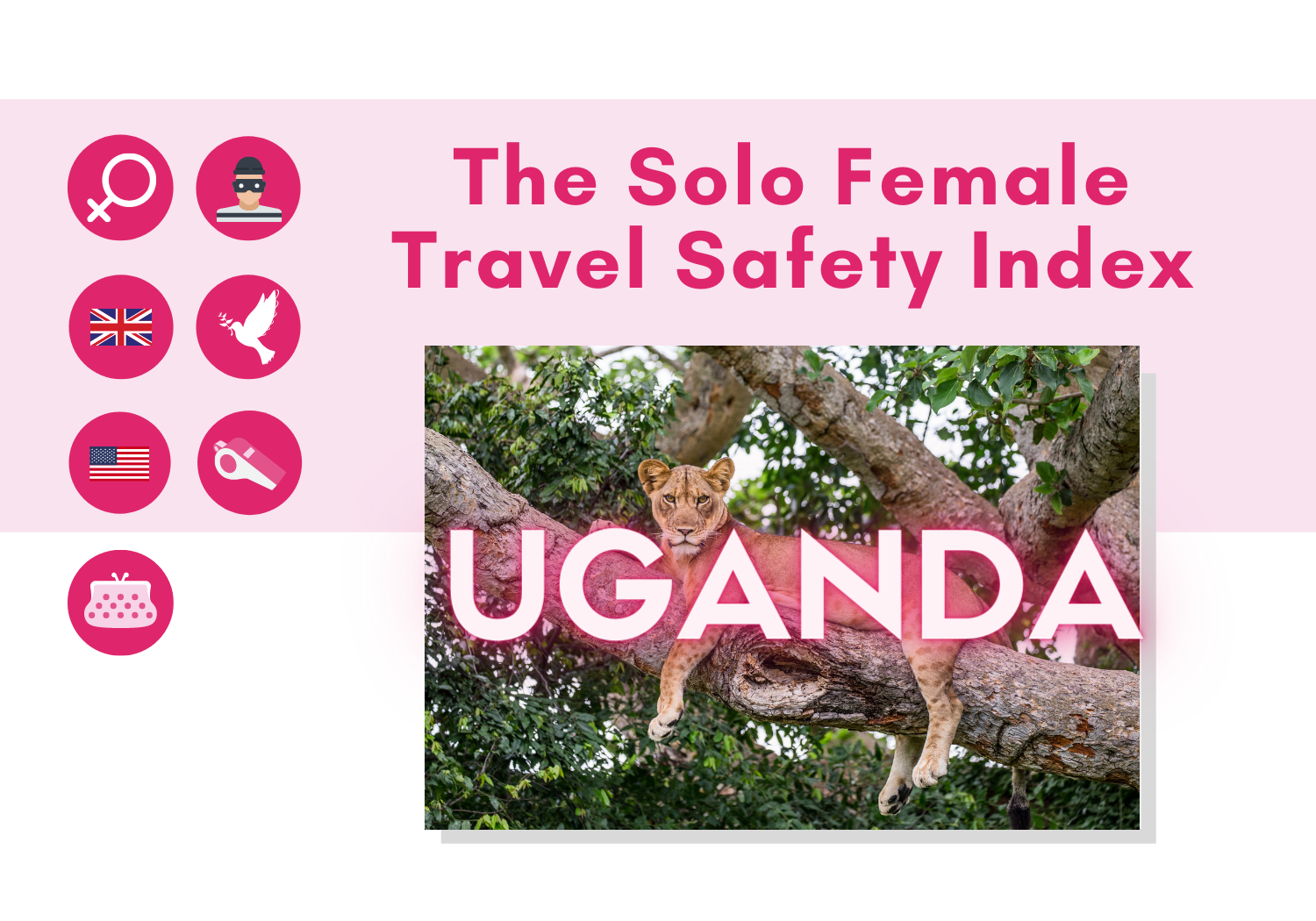 Solo female travel safety in Uganda